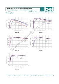 SLIN-12F2ALG Datasheet Page 5