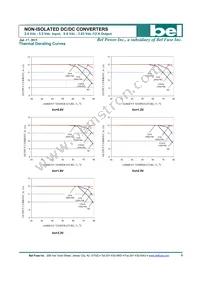 SLIN-12F2ALG Datasheet Page 6