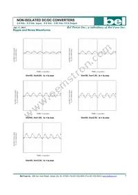 SLIN-12F2ALG Datasheet Page 7