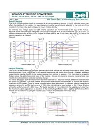 SLIN-12F2ALG Datasheet Page 12