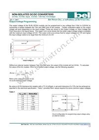 SLIN-12F2ALG Datasheet Page 15