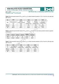 SLIN-12F2ALG Datasheet Page 18