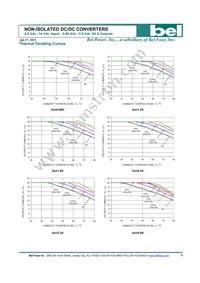 SLIN-20E1A0G Datasheet Page 6