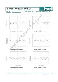 SLIN-20E1A0G Datasheet Page 7