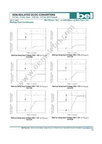 SLIN-20E1A0G Datasheet Page 10