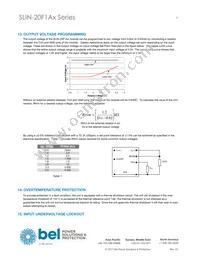 SLIN-20F1A0G Datasheet Page 9