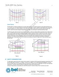 SLIN-20F1A0G Datasheet Page 19