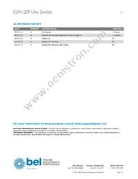 SLIN-20F1A0G Datasheet Page 23