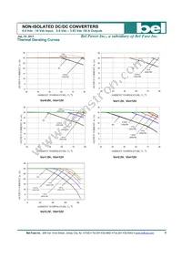 SLIN-30E1ALG Datasheet Page 6