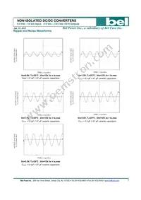 SLIN-30E1ALG Datasheet Page 7