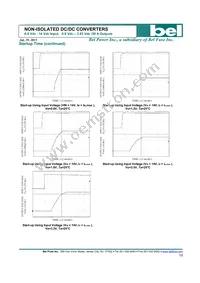 SLIN-30E1ALG Datasheet Page 10