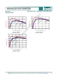 SLIN-50E1ALG Datasheet Page 5