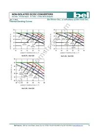 SLIN-50E1ALG Datasheet Page 6