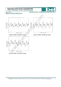 SLIN-50E1ALG Datasheet Page 7