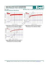 SLIN-50E1ALG Datasheet Page 8