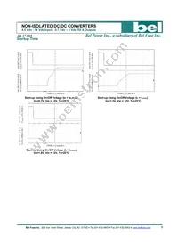 SLIN-50E1ALG Datasheet Page 9