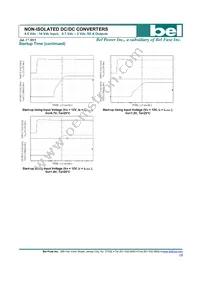 SLIN-50E1ALG Datasheet Page 10