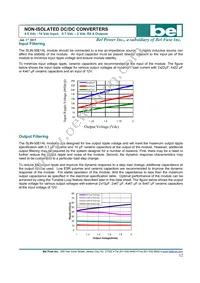 SLIN-50E1ALG Datasheet Page 12