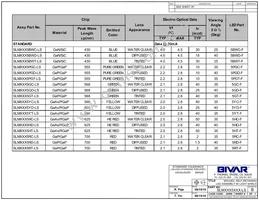 SLM2005HDL-LS Datasheet Page 2