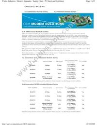 SLM2457 Datasheet Page 2