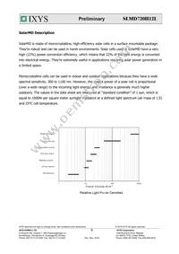 SLMD720H12L Datasheet Page 5