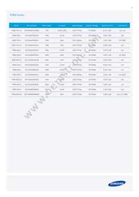 SLP-DUA43501US Datasheet Page 2