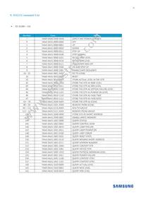 SLP-DUA435D1US Datasheet Page 10