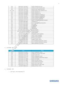 SLP-DUA435D1US Datasheet Page 11