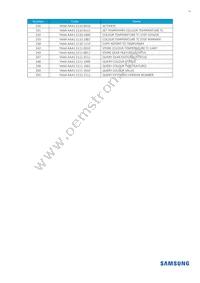 SLP-DUA435D1US Datasheet Page 12