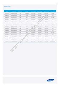 SLP-DUA45501US Datasheet Page 2