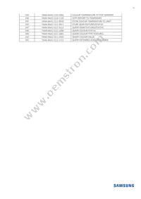 SLP-DUA455D1US Datasheet Page 12