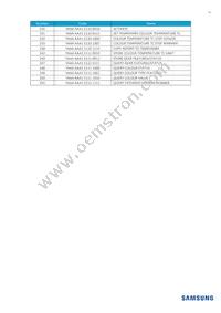 SLP-DUA475D1US Datasheet Page 12