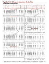 SLPX152M160H5P3 Datasheet Page 7