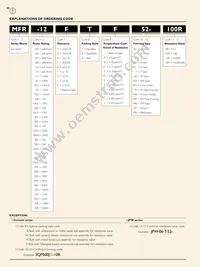 SLR500JB-0R15 Datasheet Page 3