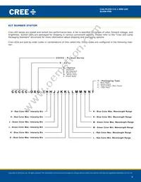 SLV6A-FKB-CM1Q1H1BB7R3R3 Datasheet Page 8