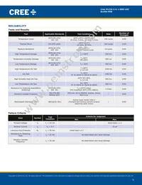 SLV6A-FKB-CM1Q1H1BB7R3R3 Datasheet Page 9
