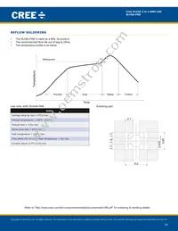 SLV6A-FKB-CM1Q1H1BB7R3R3 Datasheet Page 10