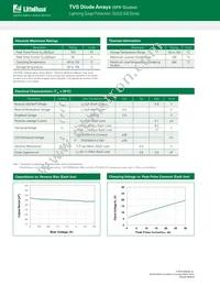 SLVU2.8-8BTG Datasheet Page 2