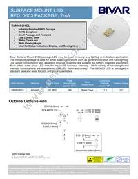 SM0603HCL Cover
