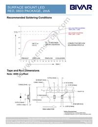 SM0603HCL Datasheet Page 4