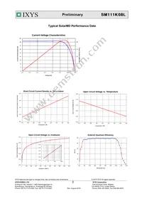 SM111K08L Datasheet Page 2