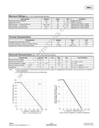 SM12-7 Datasheet Page 2