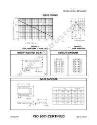 SM1615E3 Datasheet Page 2
