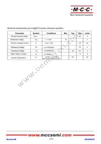 SM24B-TP Datasheet Page 2