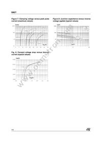 SM2T27A Datasheet Page 4