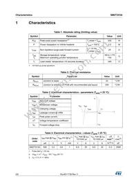 SM2T3V3A Datasheet Page 2