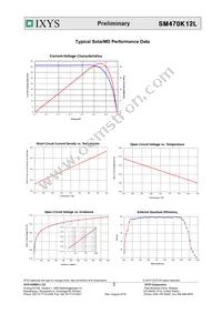 SM470K12L Datasheet Page 2