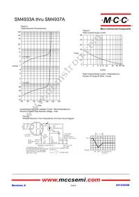 SM4937A-TP Datasheet Page 3
