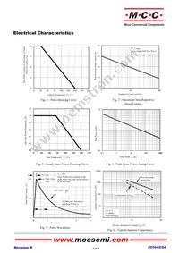 SM4F90A-TP Datasheet Page 3