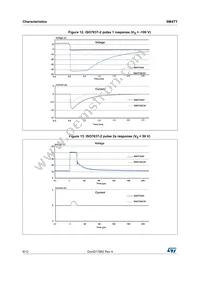 SM4T23CAY Datasheet Page 6